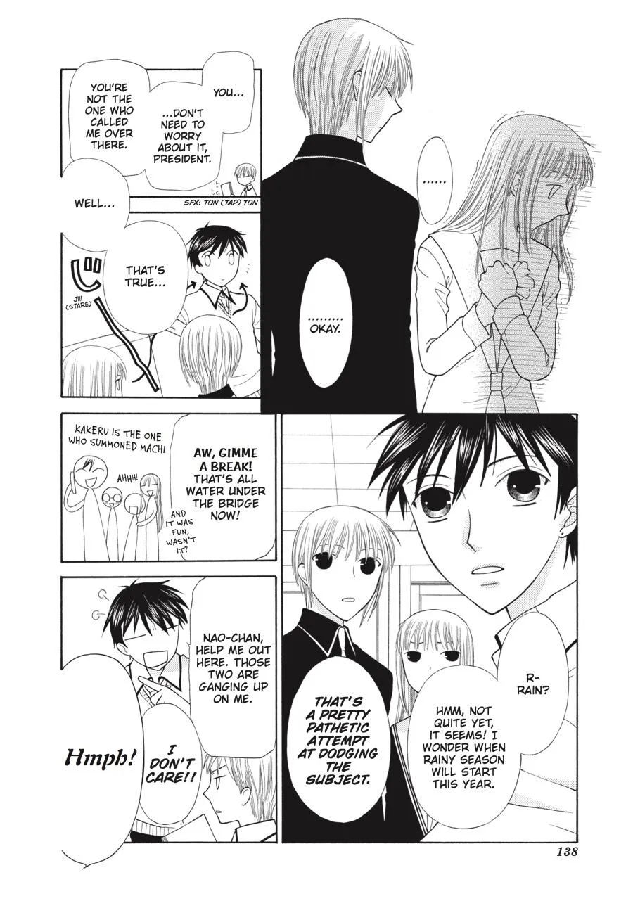 Read Fruits Basket (en) Manga Online
