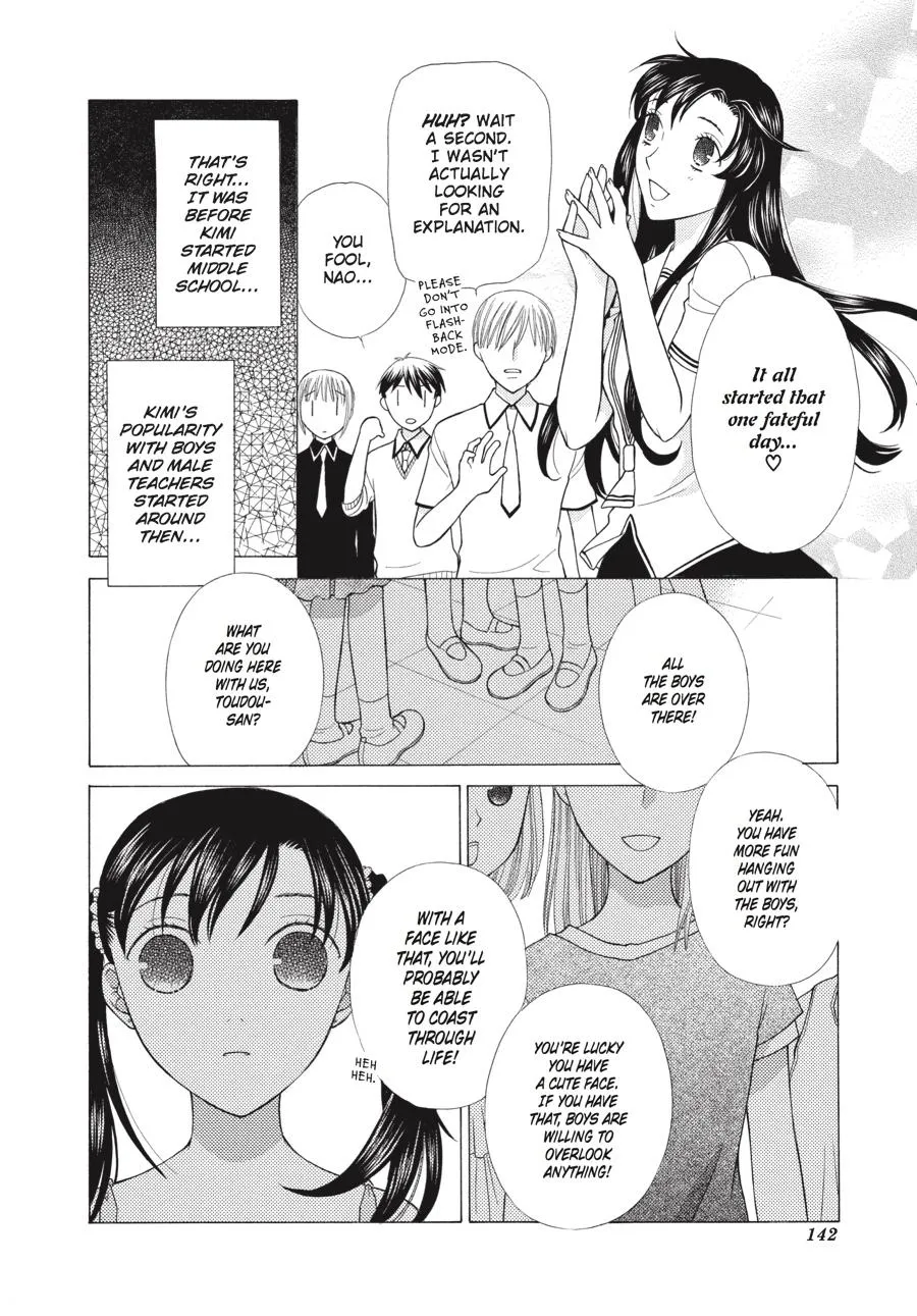 Read Fruits Basket (en) Manga Online