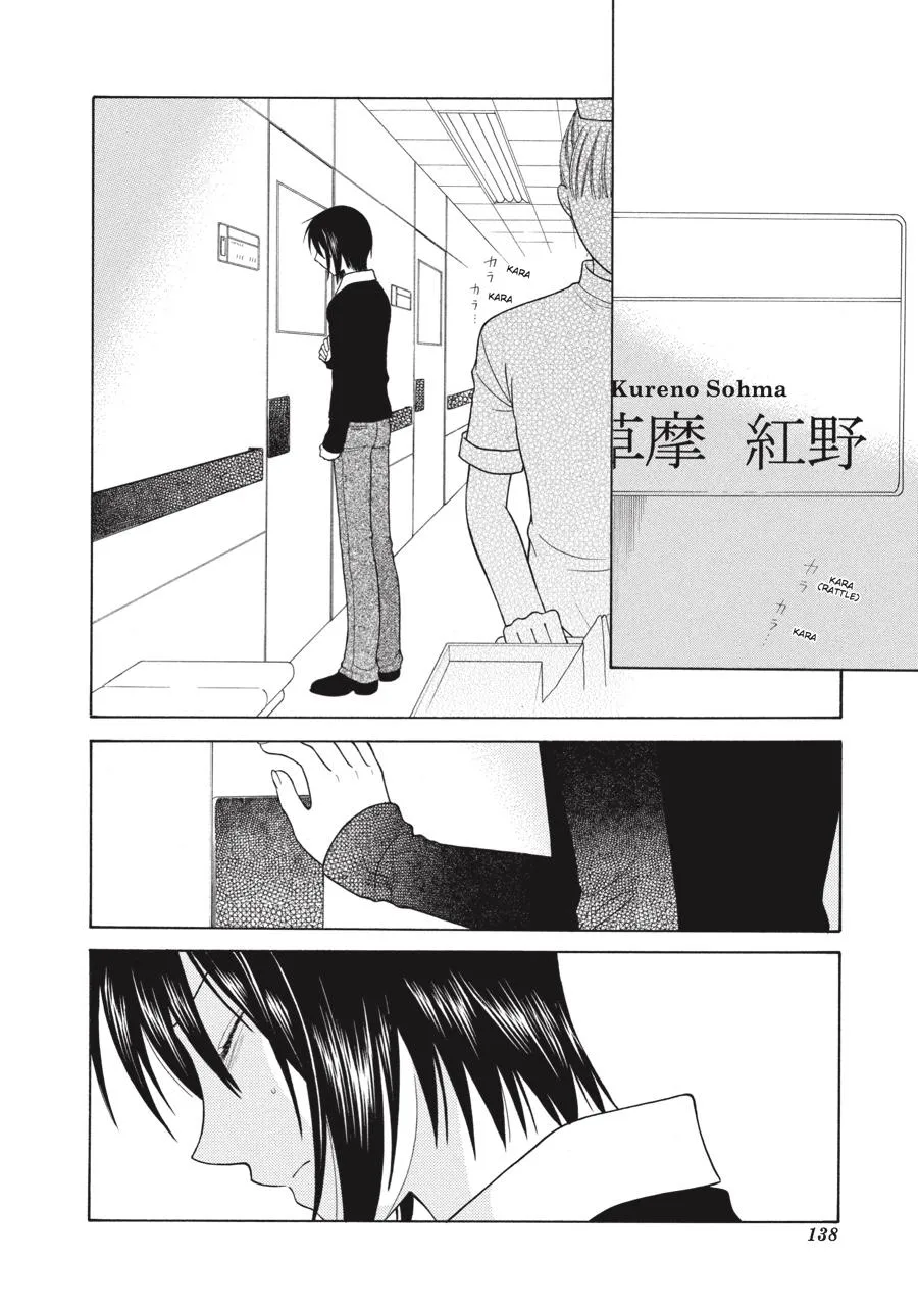 Read Fruits Basket (en) Manga Online