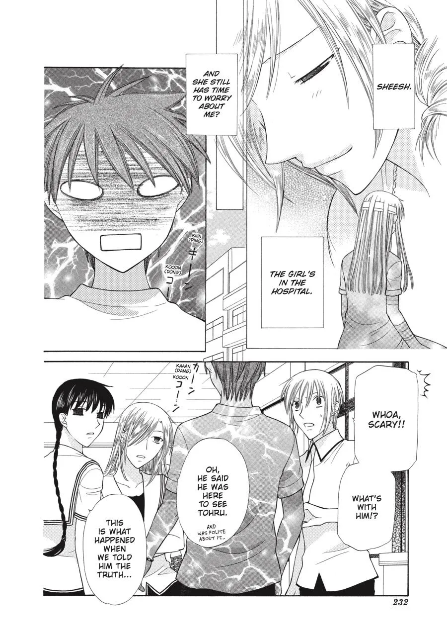 Read Fruits Basket (en) Manga Online