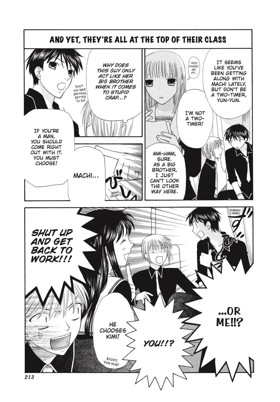 Read Fruits Basket (en) Manga Online