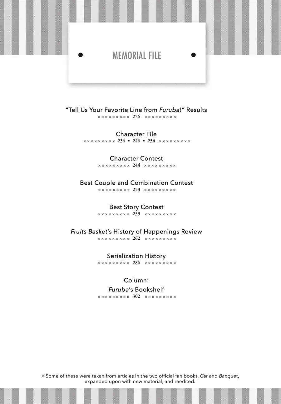 Read Fruits Basket (en) Manga Online