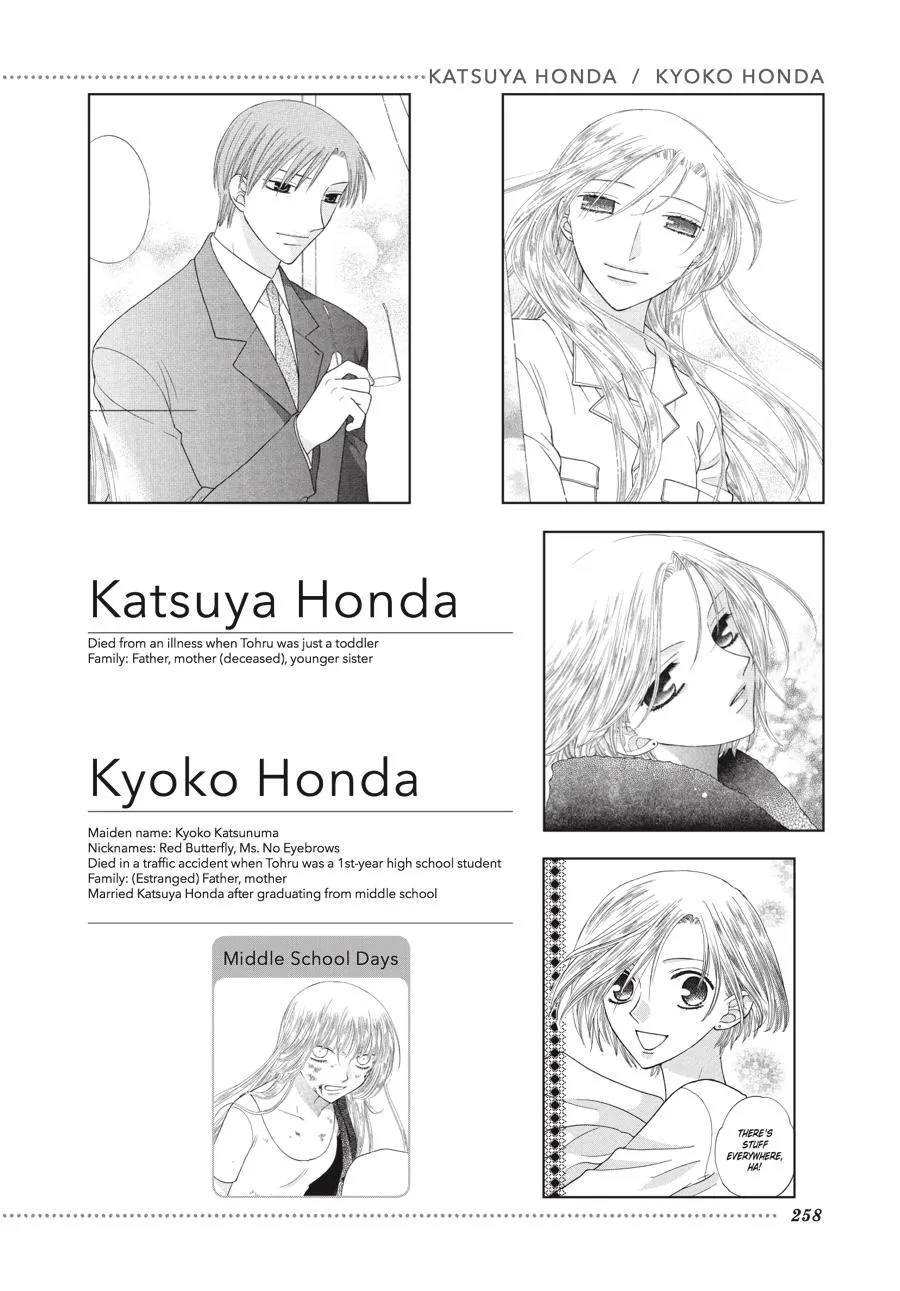 Read Fruits Basket (en) Manga Online