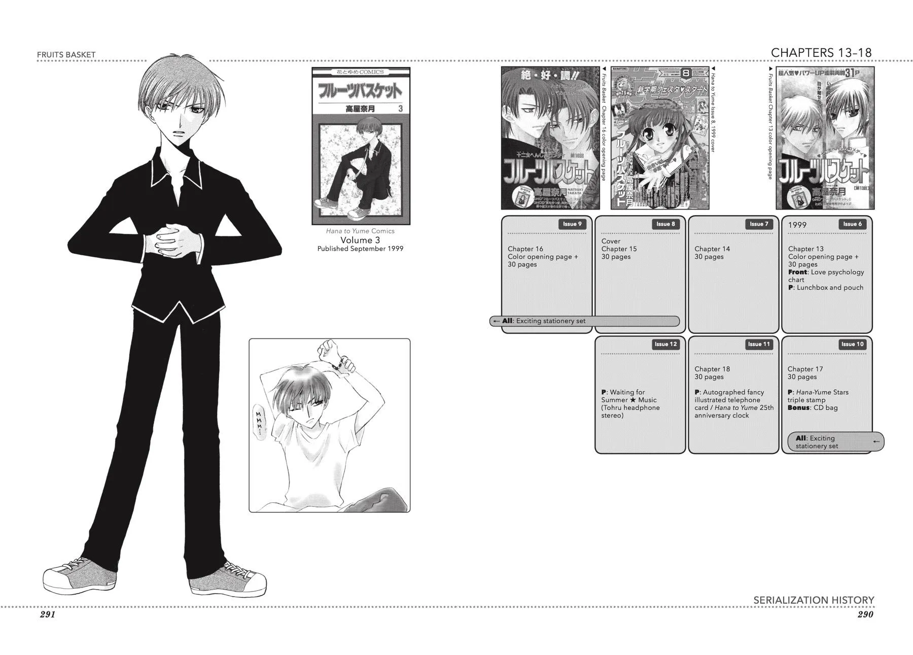 Read Fruits Basket (en) Manga Online