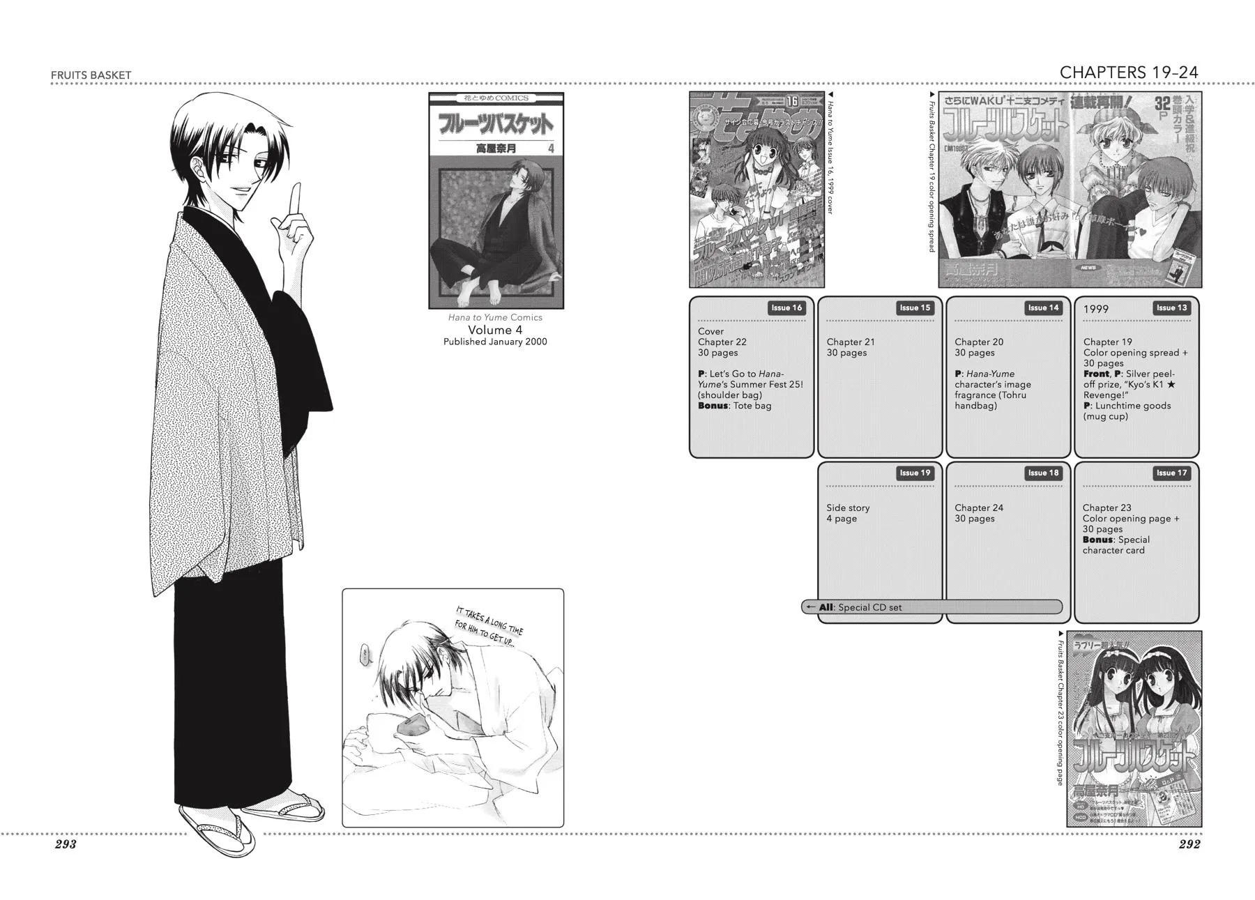 Read Fruits Basket (en) Manga Online