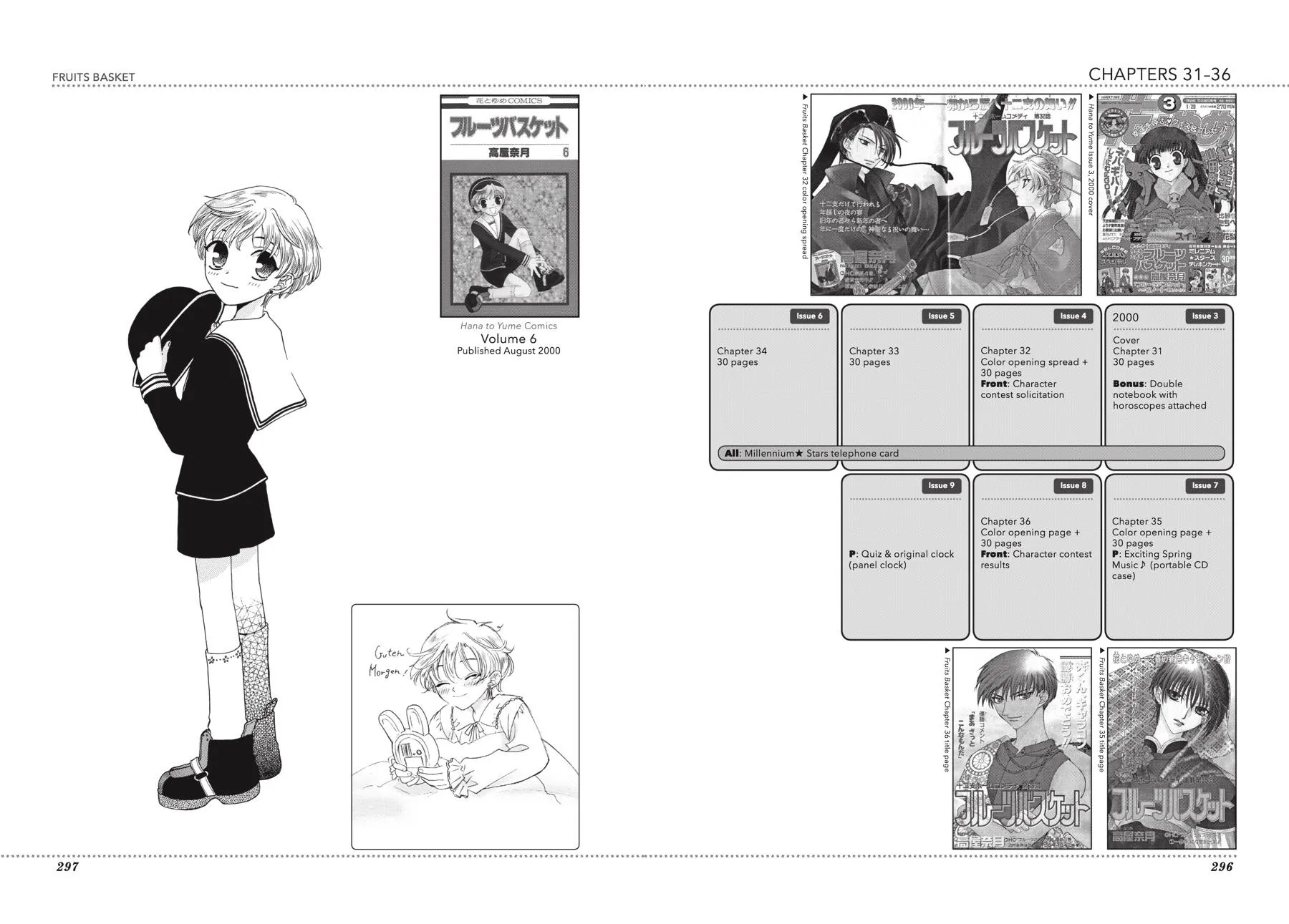 Read Fruits Basket (en) Manga Online