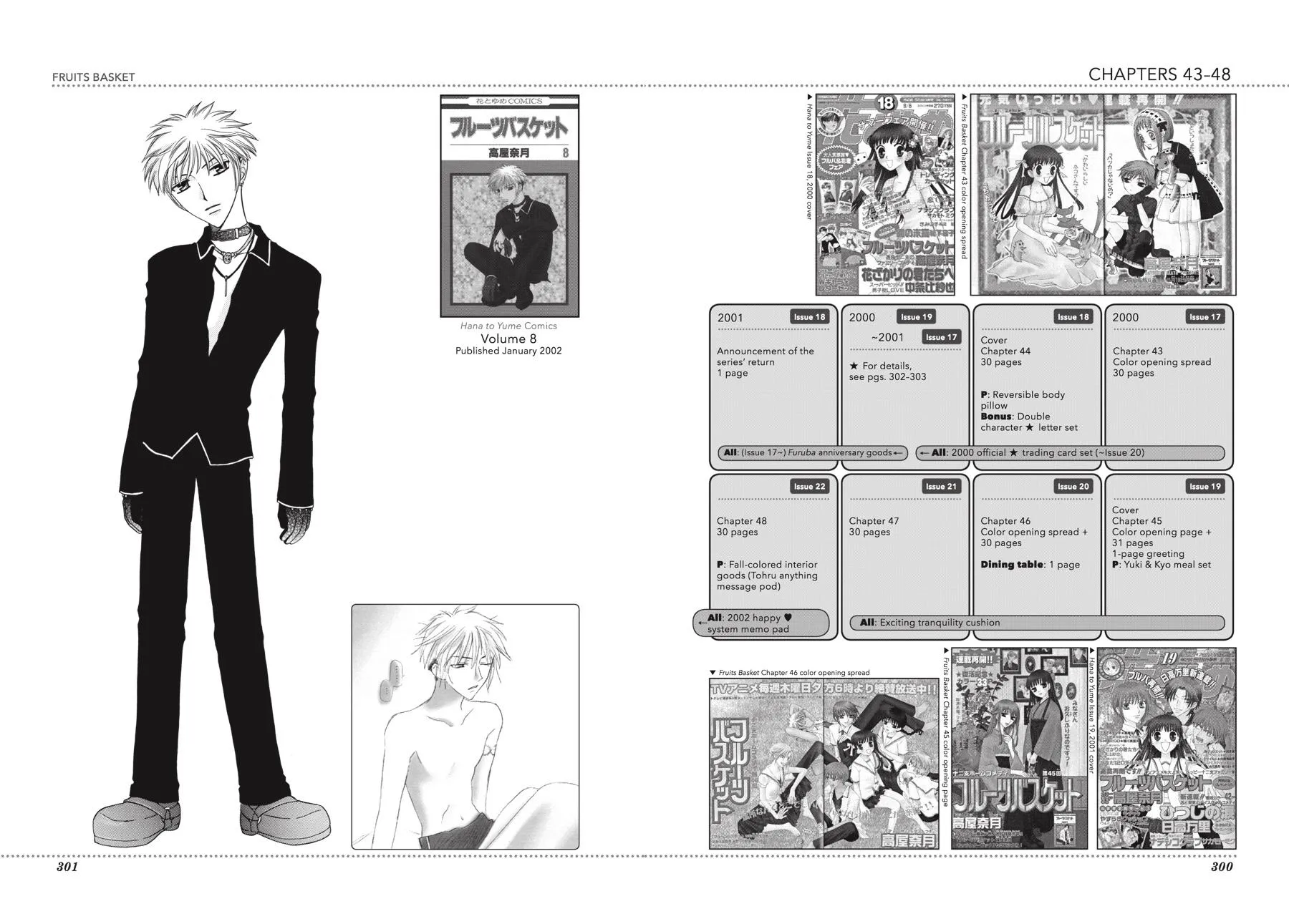 Read Fruits Basket (en) Manga Online