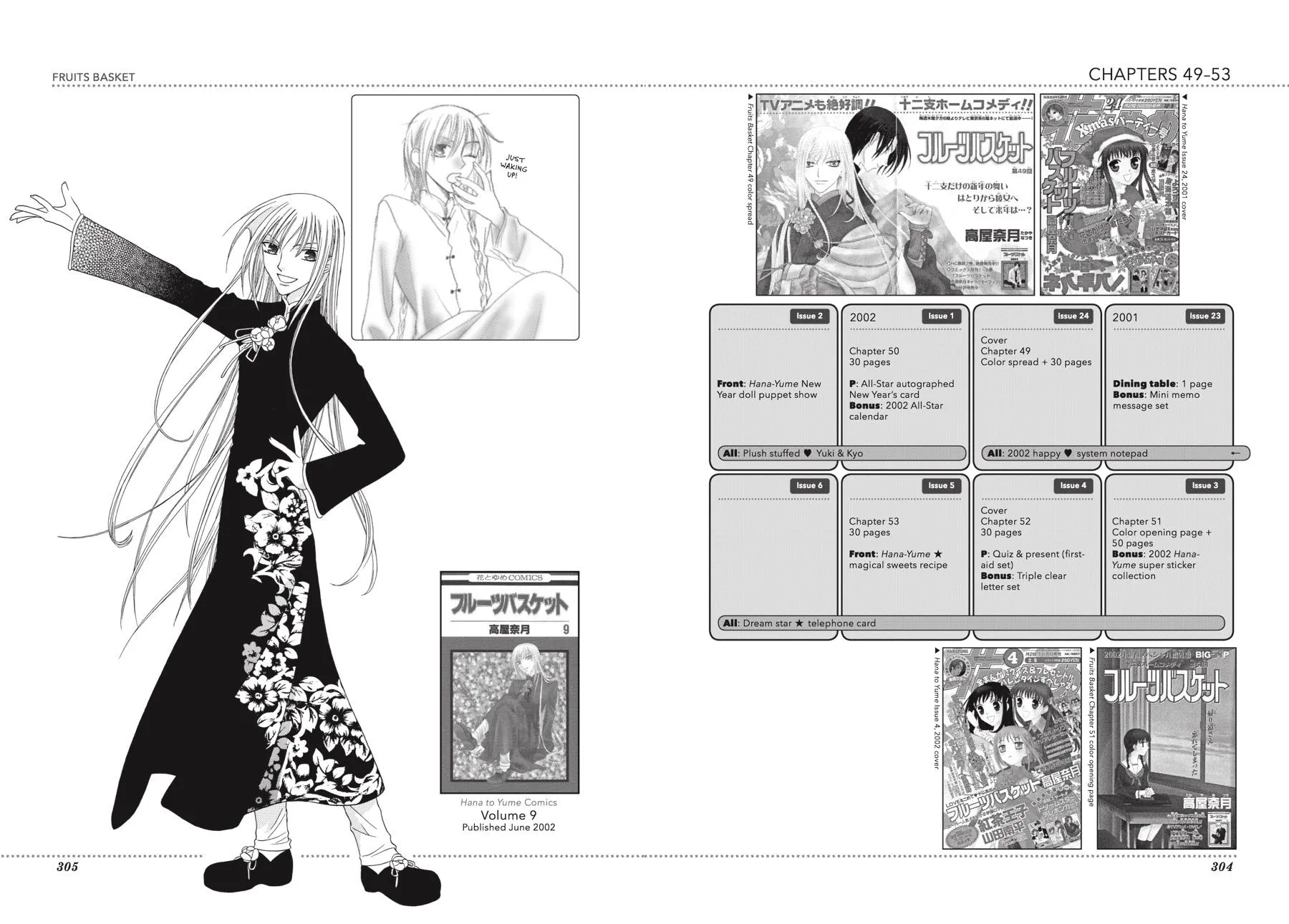 Read Fruits Basket (en) Manga Online