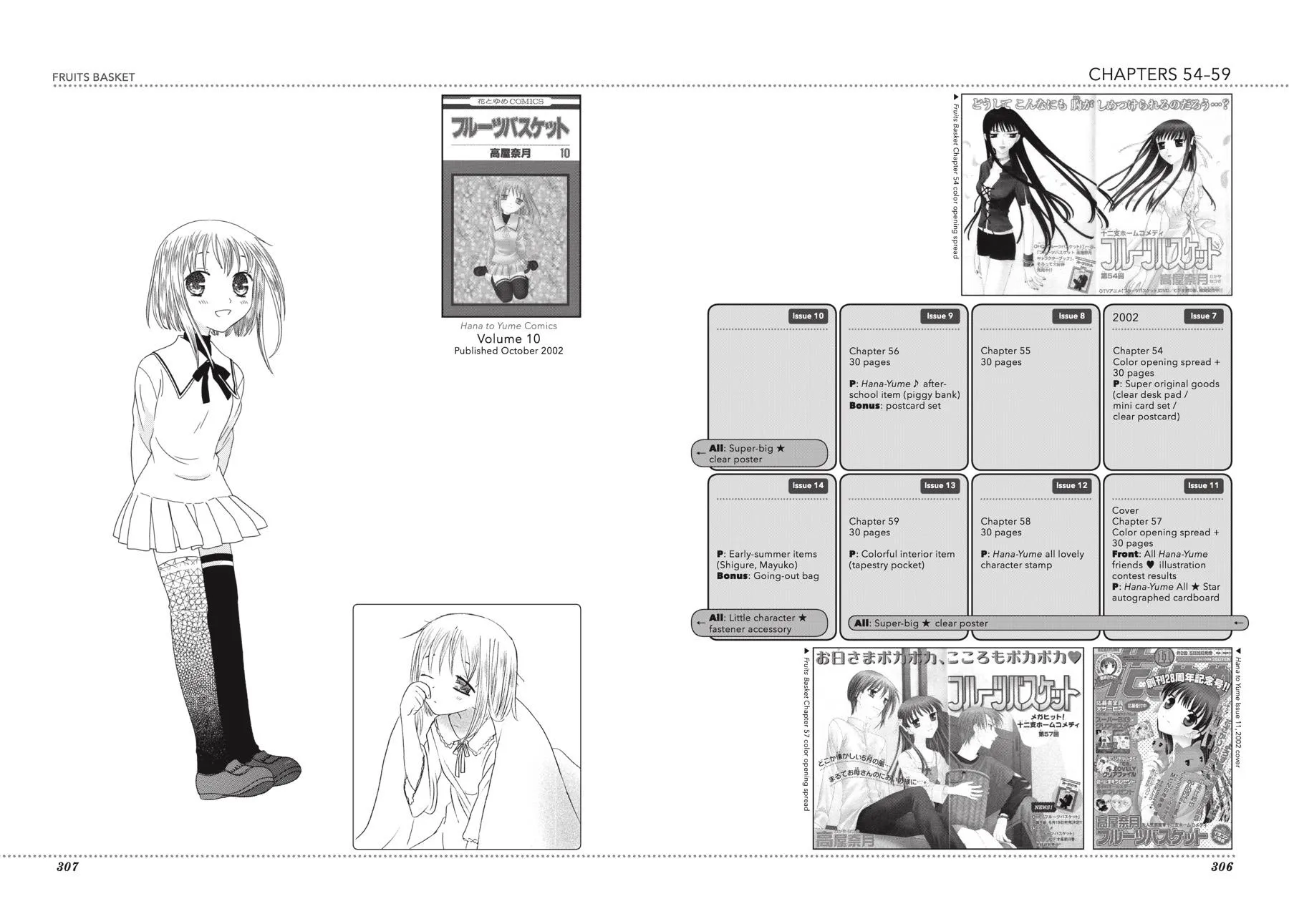 Read Fruits Basket (en) Manga Online
