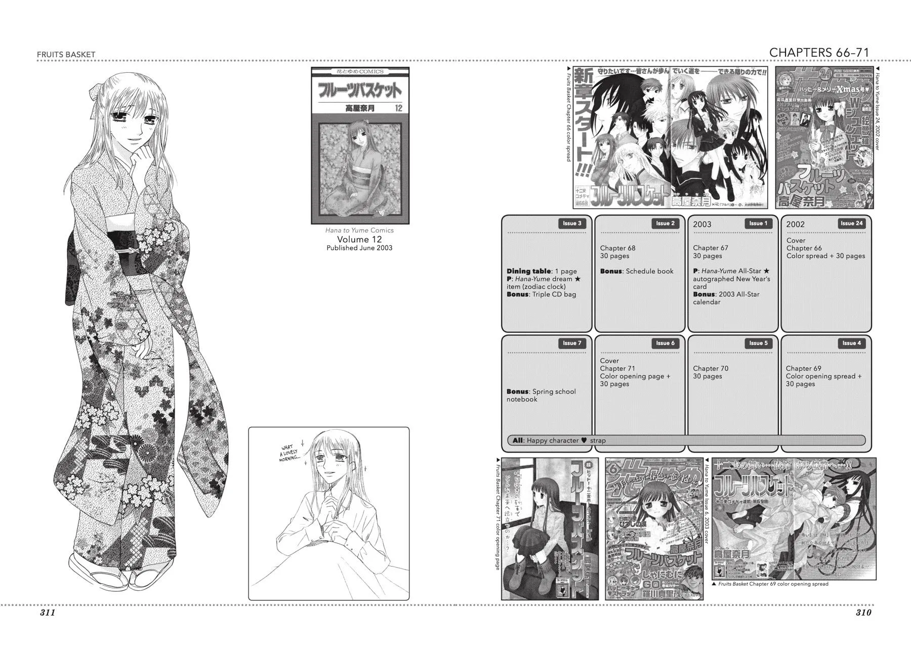 Read Fruits Basket (en) Manga Online