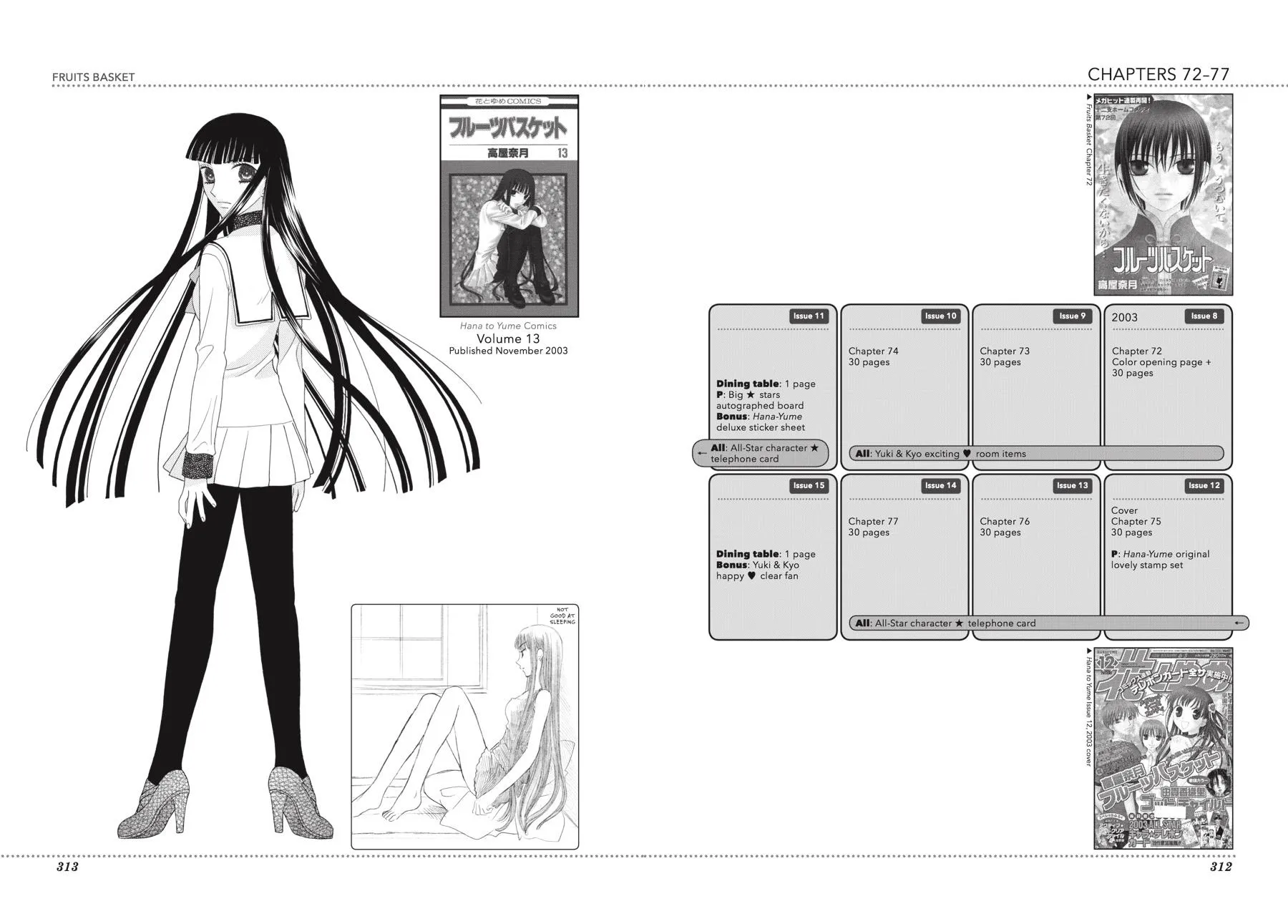 Read Fruits Basket (en) Manga Online