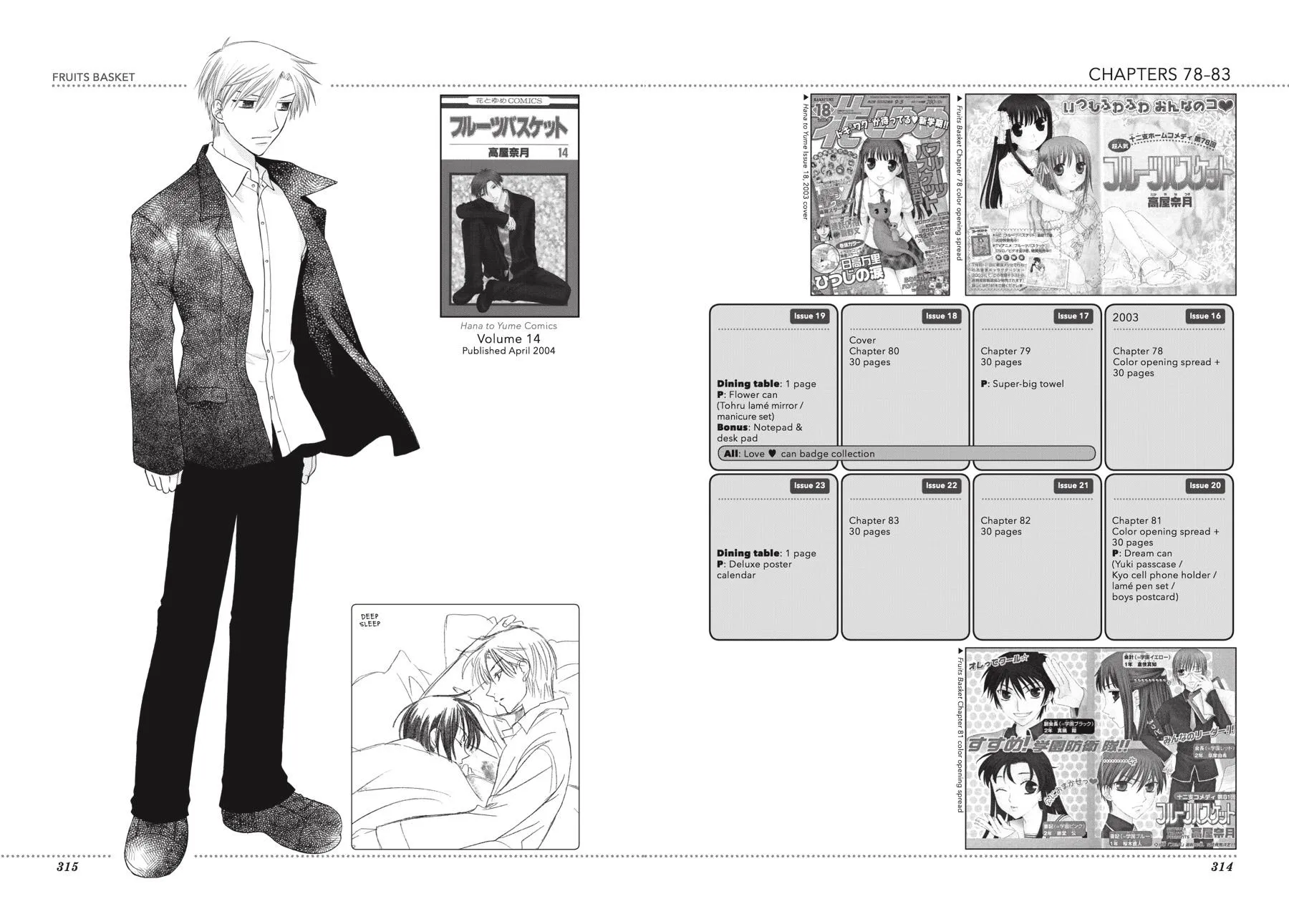 Read Fruits Basket (en) Manga Online
