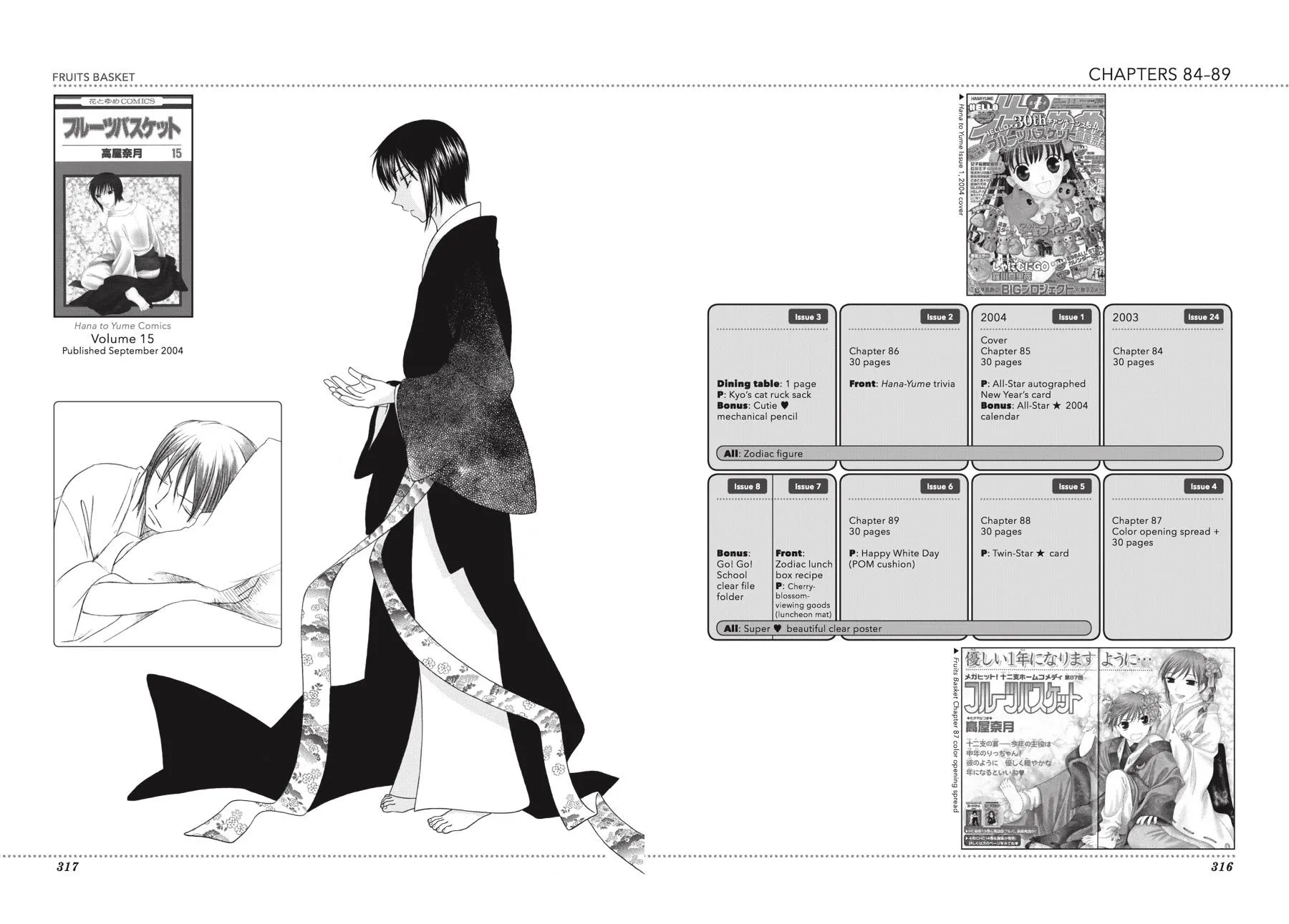 Read Fruits Basket (en) Manga Online