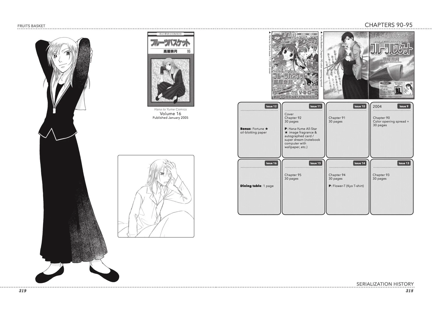 Read Fruits Basket (en) Manga Online