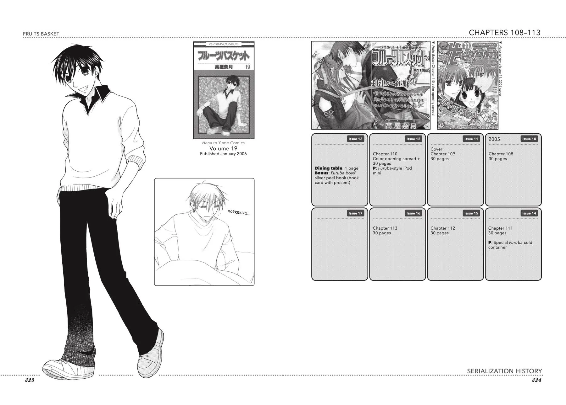 Read Fruits Basket (en) Manga Online