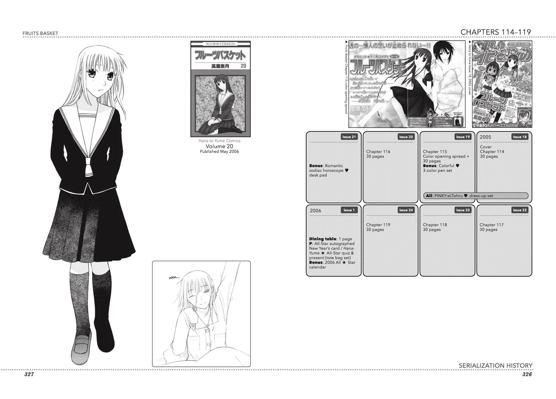 Read Fruits Basket (en) Manga Online