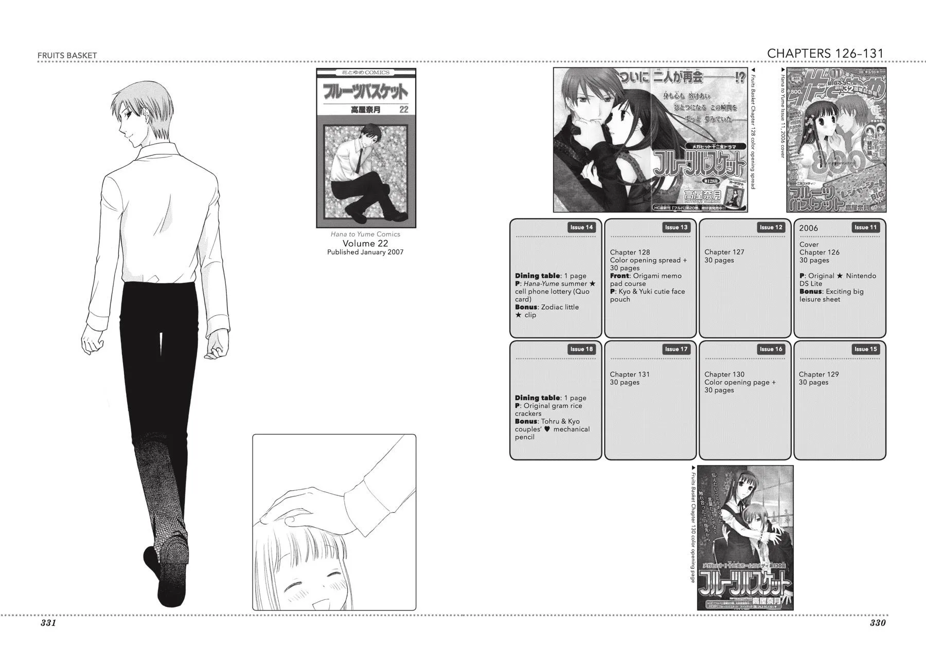 Read Fruits Basket (en) Manga Online