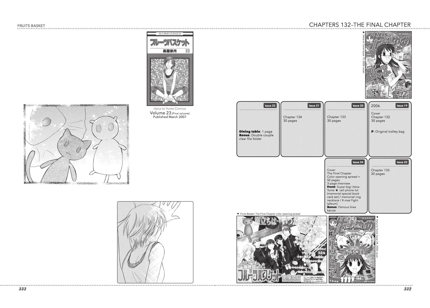 Read Fruits Basket (en) Manga Online