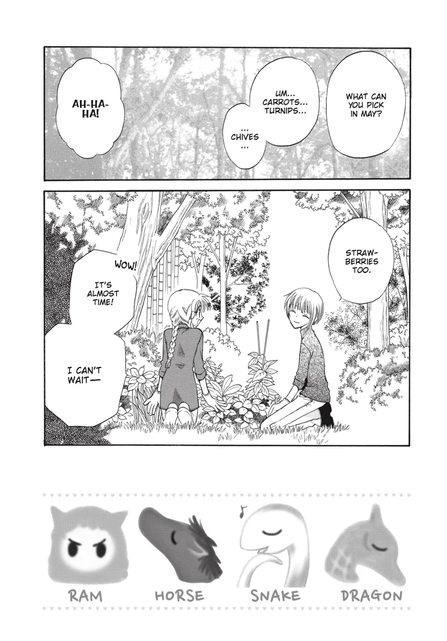 Read Fruits Basket (en) Manga Online
