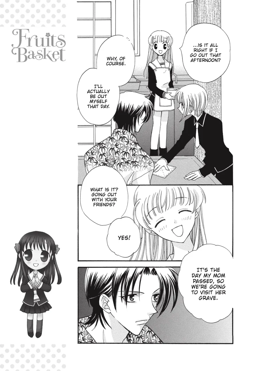 Read Fruits Basket (en) Manga Online
