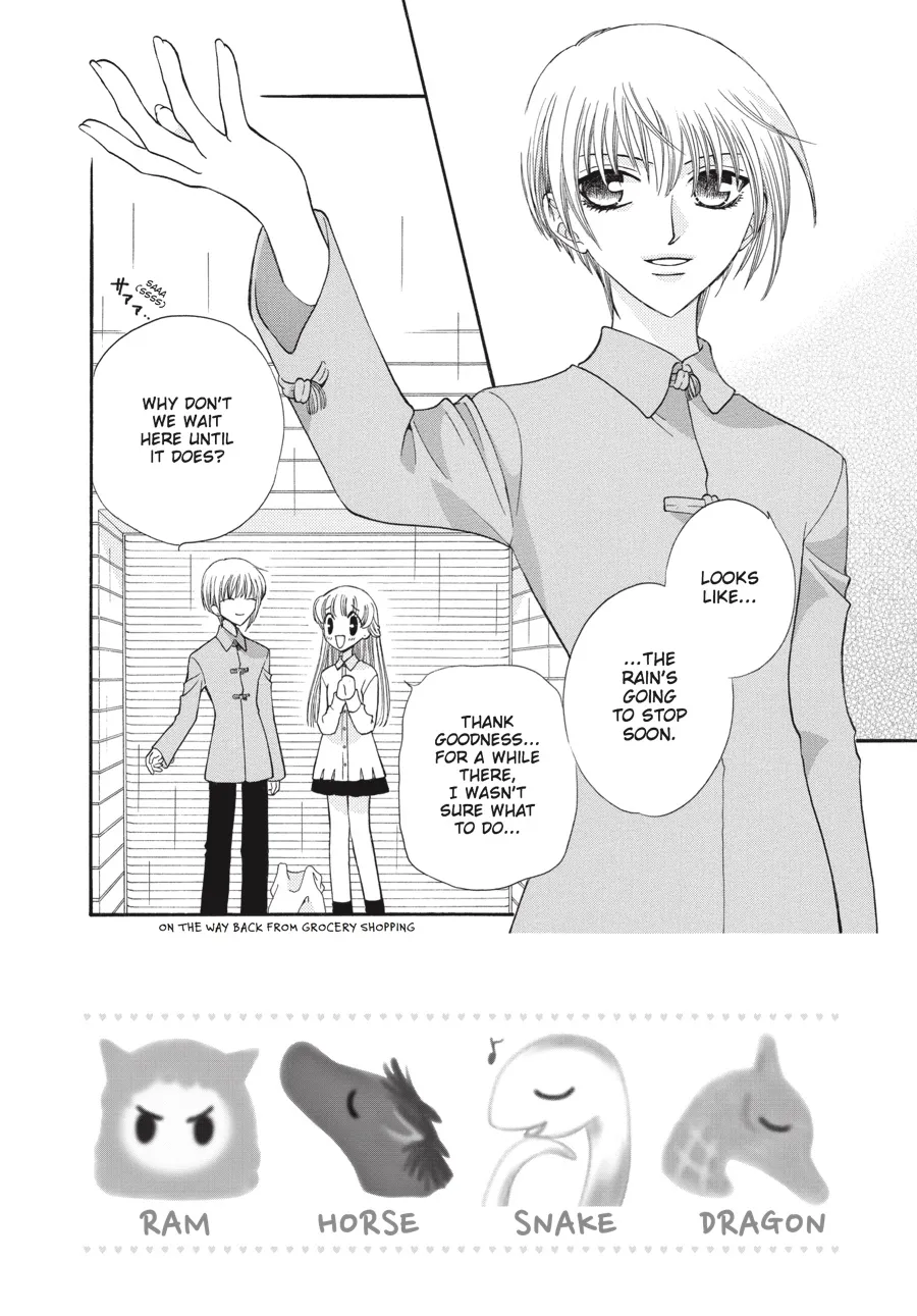 Read Fruits Basket (en) Manga Online