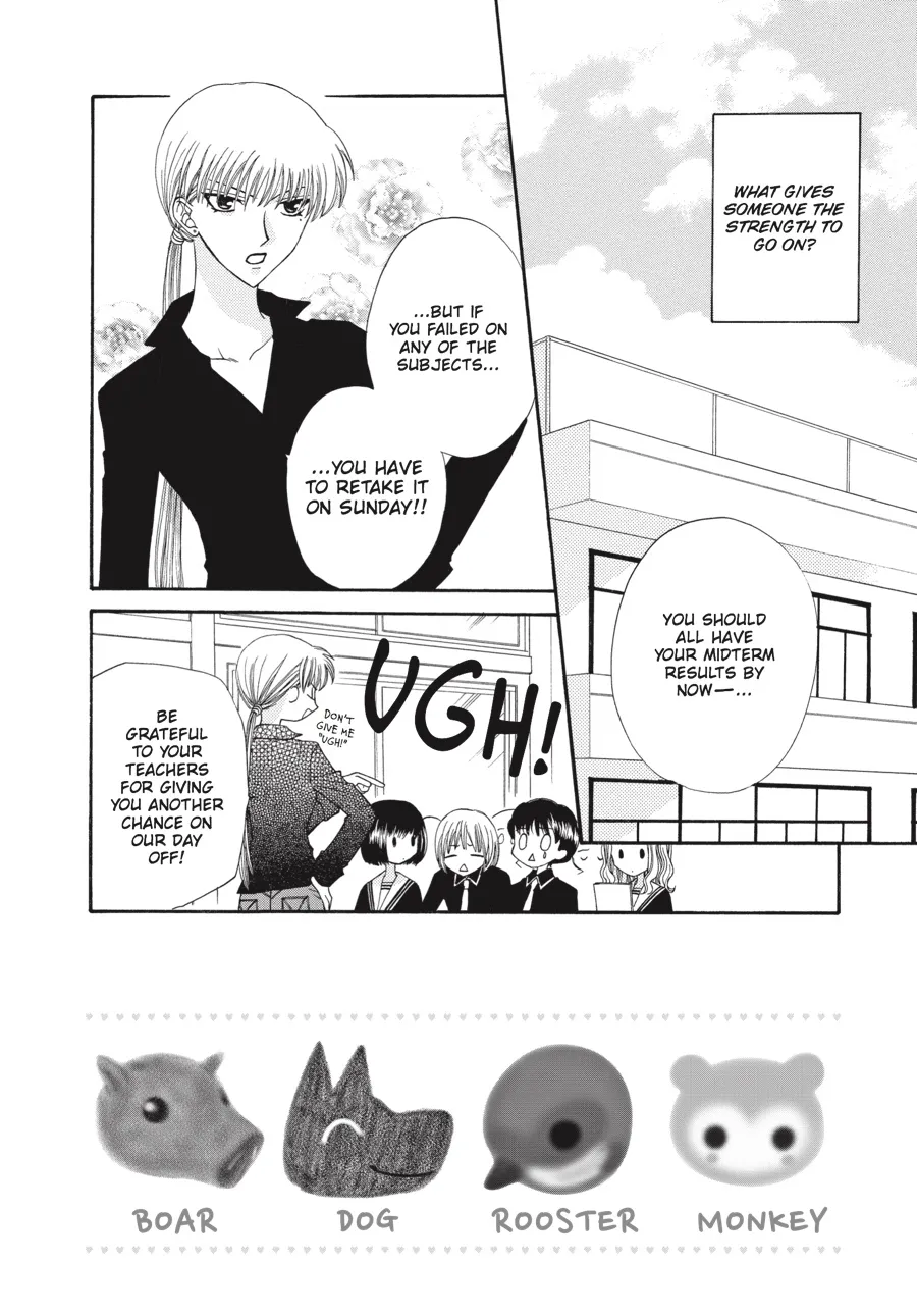 Read Fruits Basket (en) Manga Online