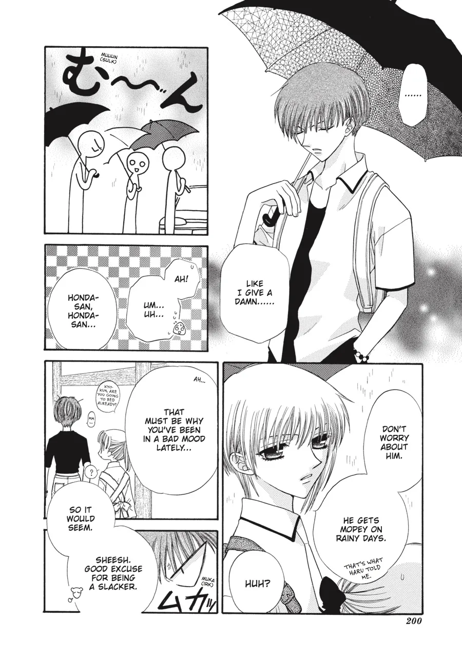 Read Fruits Basket (en) Manga Online