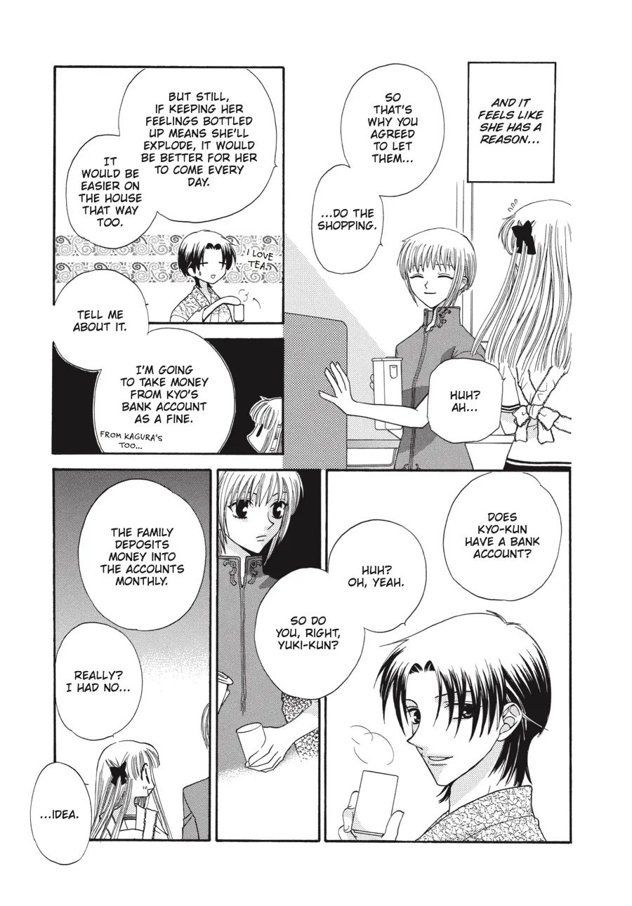Read Fruits Basket (en) Manga Online