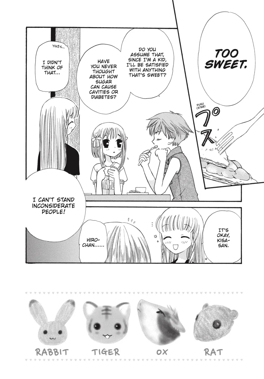 Read Fruits Basket (en) Manga Online