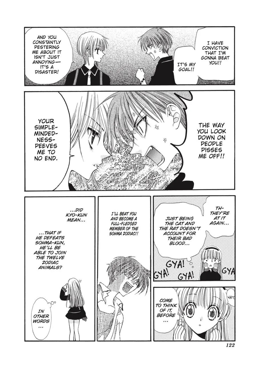 Read Fruits Basket (en) Manga Online