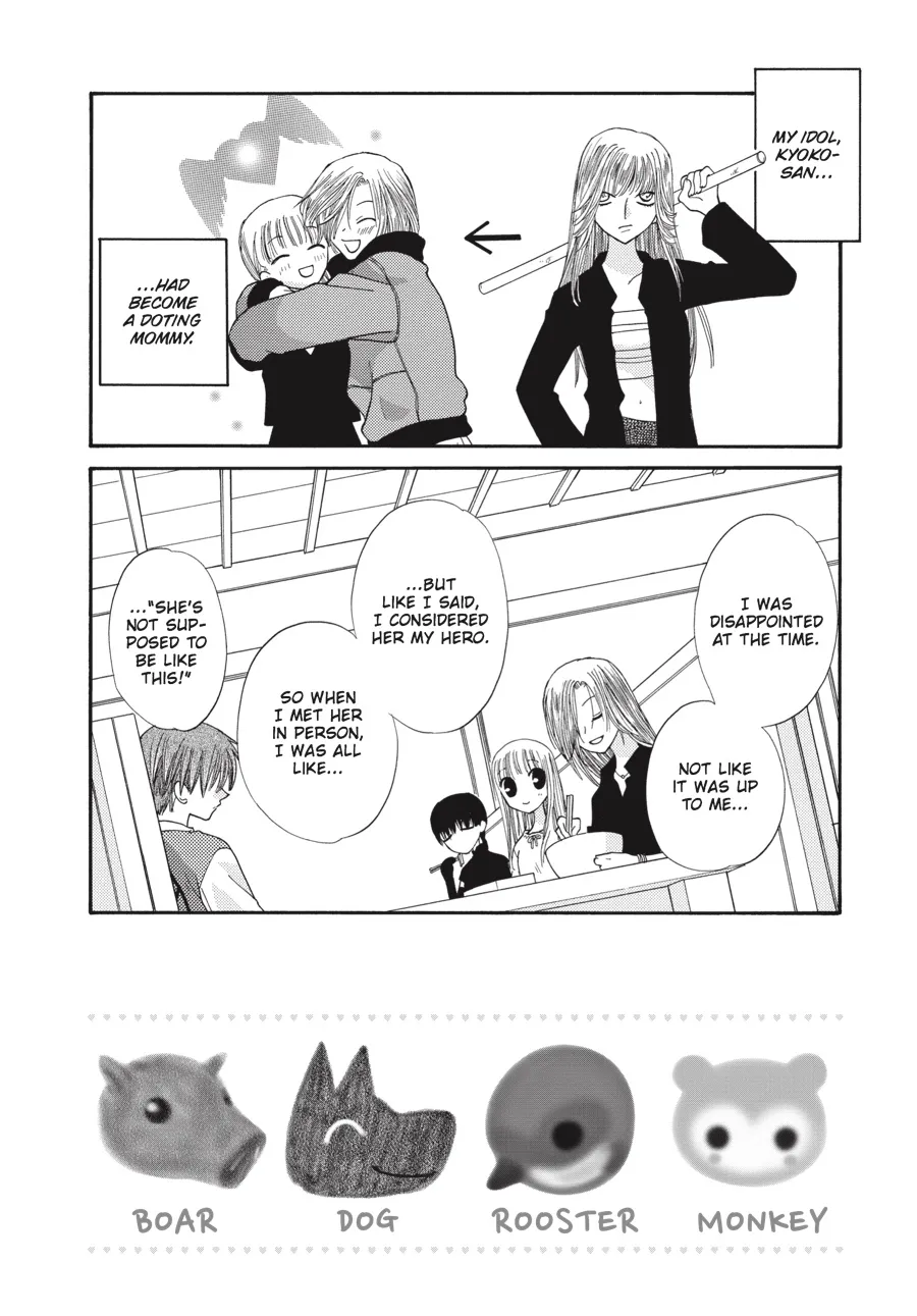 Read Fruits Basket (en) Manga Online