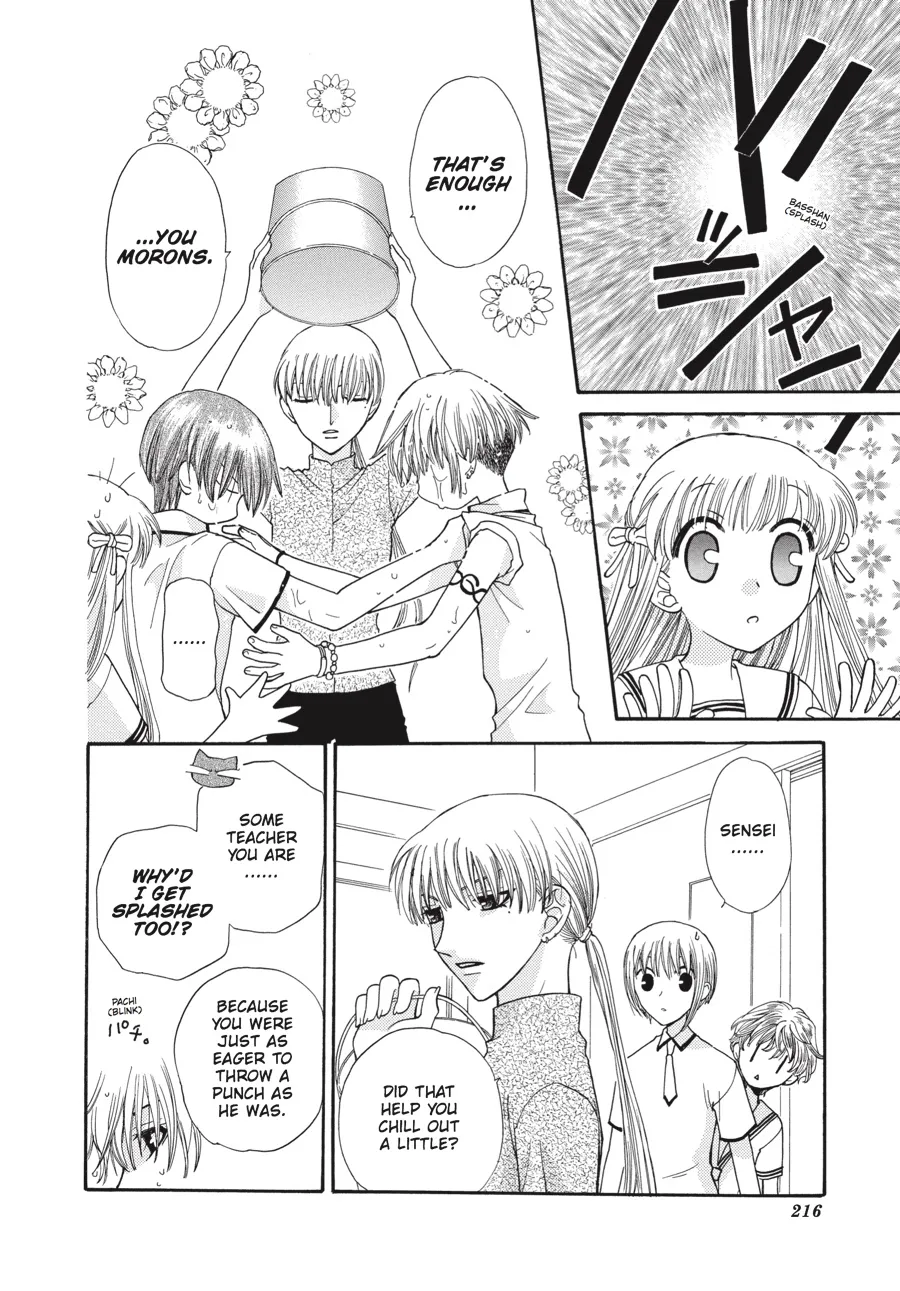 Read Fruits Basket (en) Manga Online