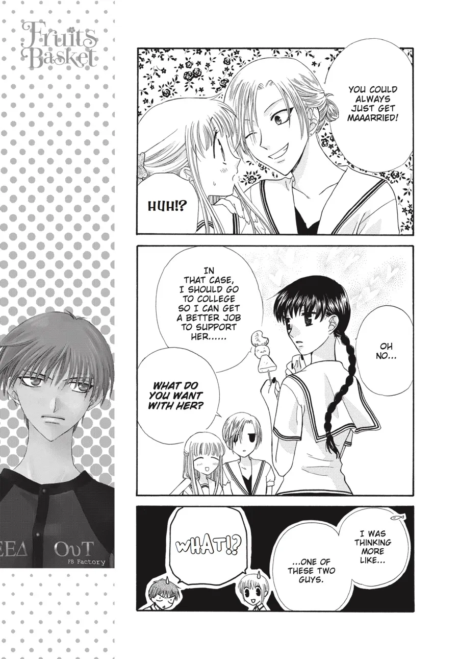 Read Fruits Basket (en) Manga Online