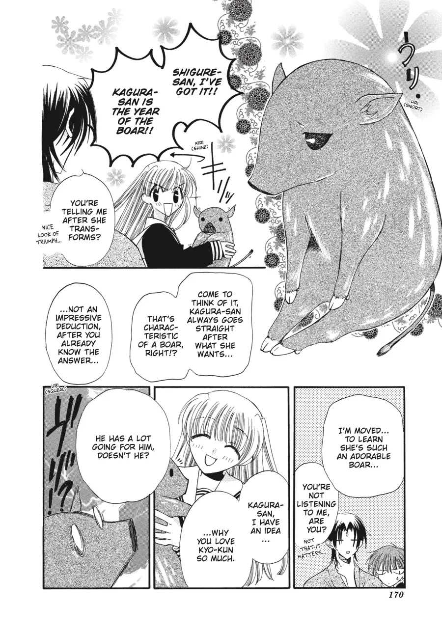 Read Fruits Basket (en) Manga Online