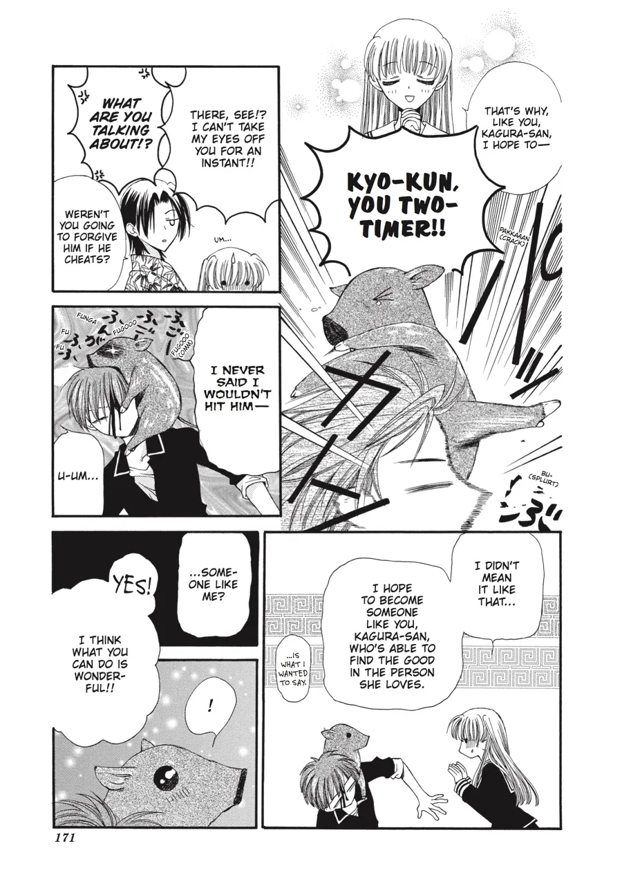 Read Fruits Basket (en) Manga Online