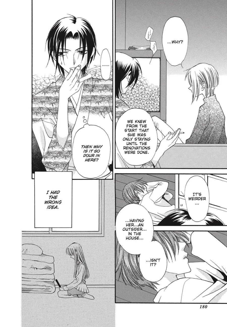 Read Fruits Basket (en) Manga Online