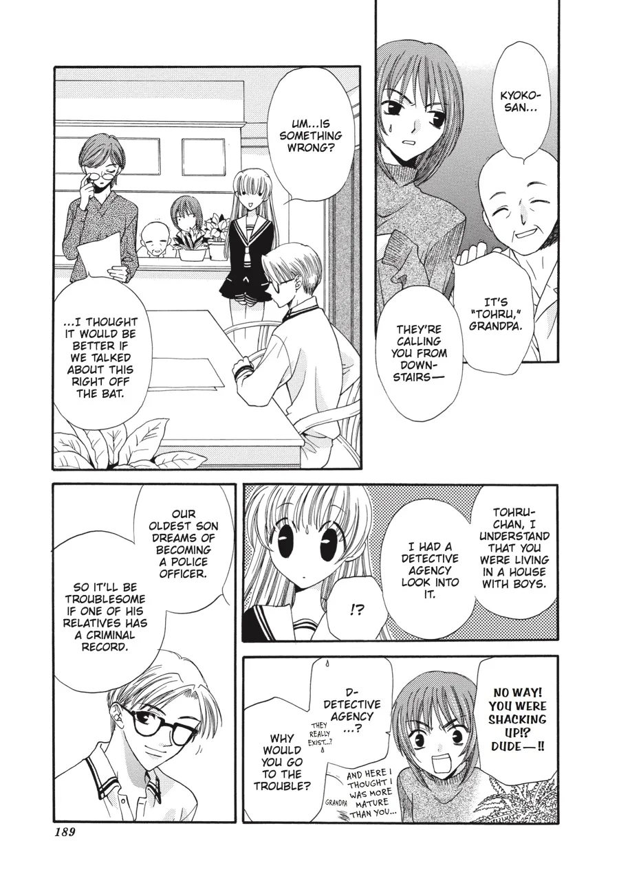 Read Fruits Basket (en) Manga Online