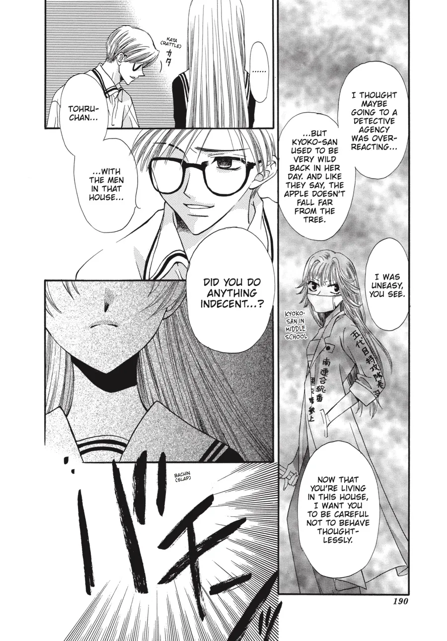 Read Fruits Basket (en) Manga Online