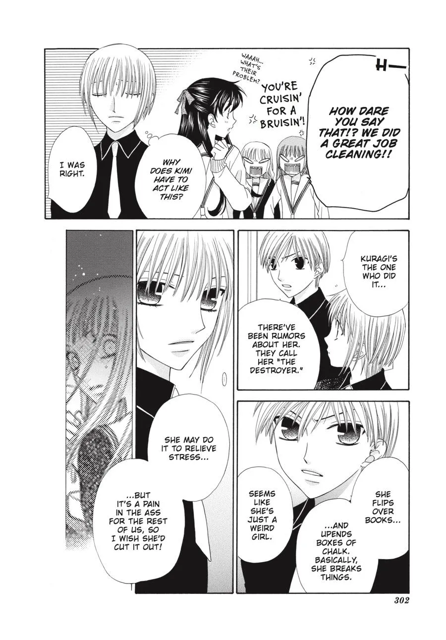 Read Fruits Basket (en) Manga Online