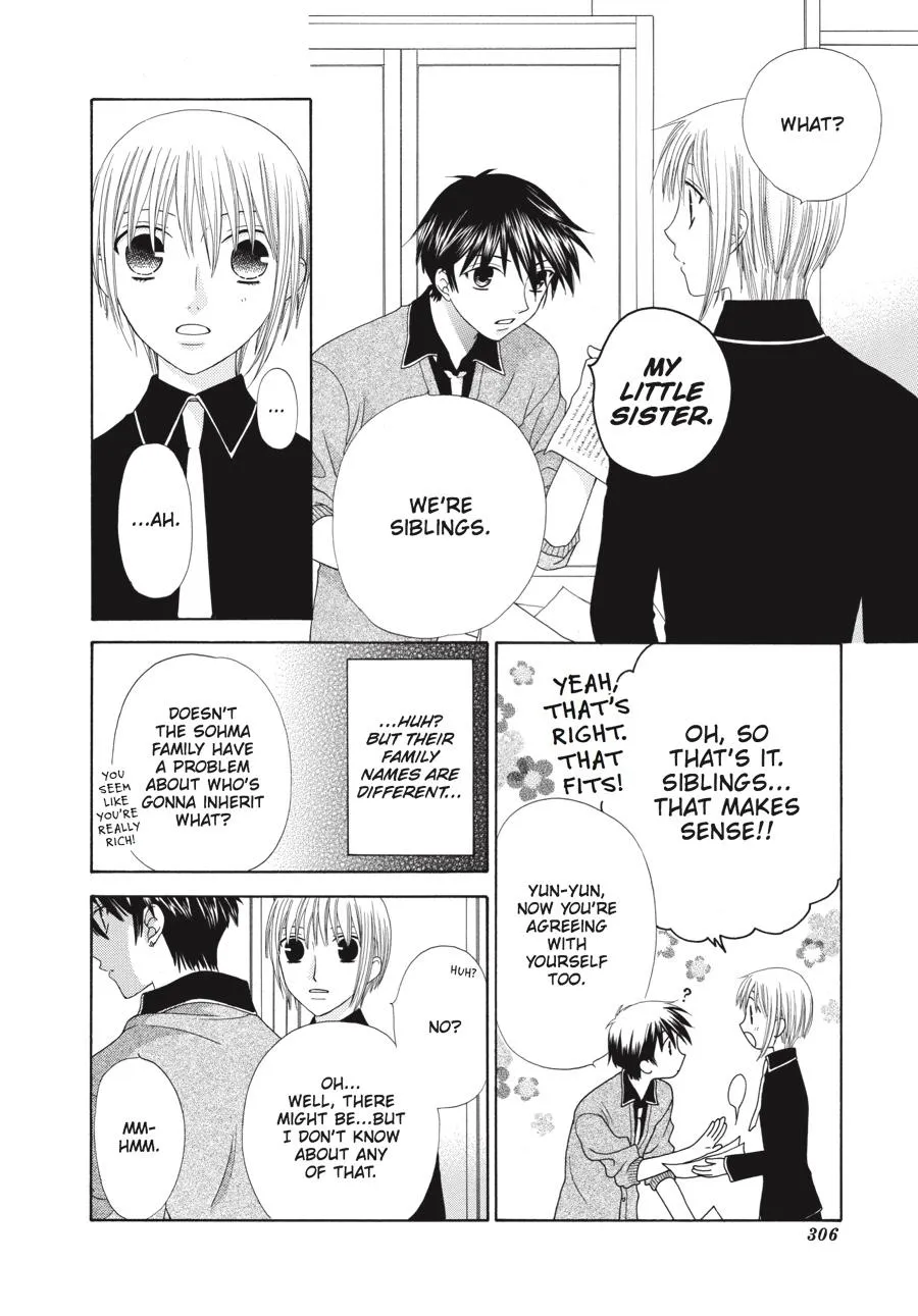Read Fruits Basket (en) Manga Online