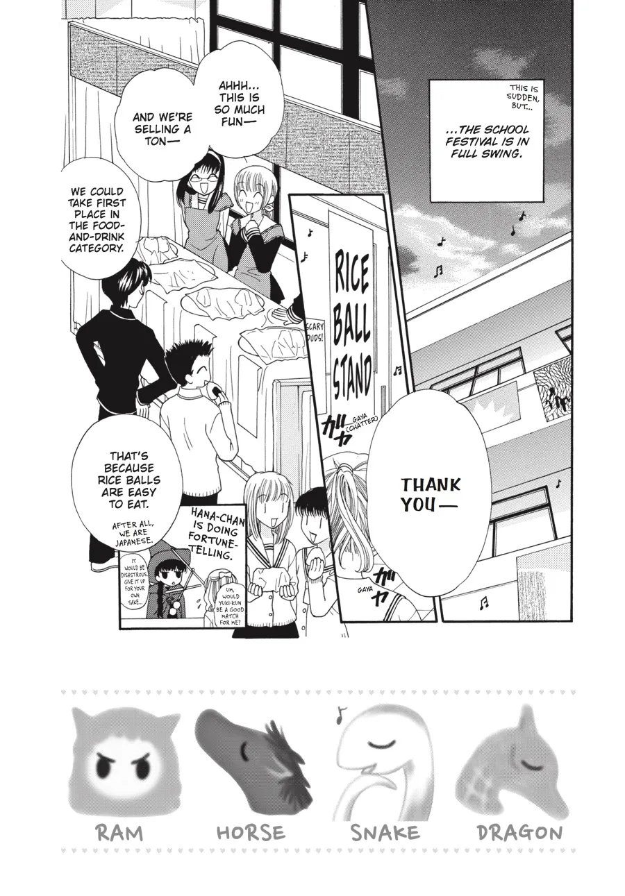 Read Fruits Basket (en) Manga Online