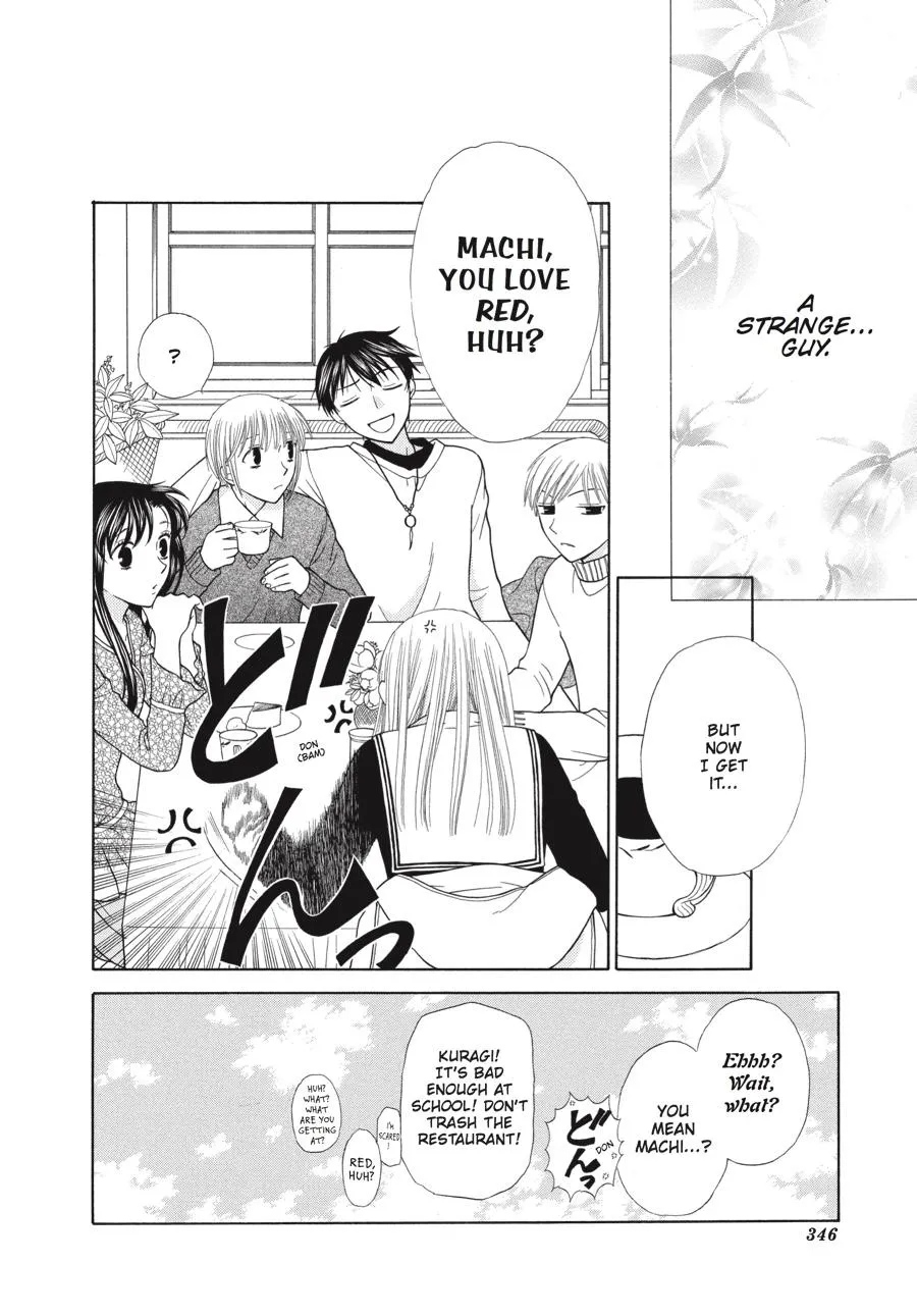 Read Fruits Basket (en) Manga Online