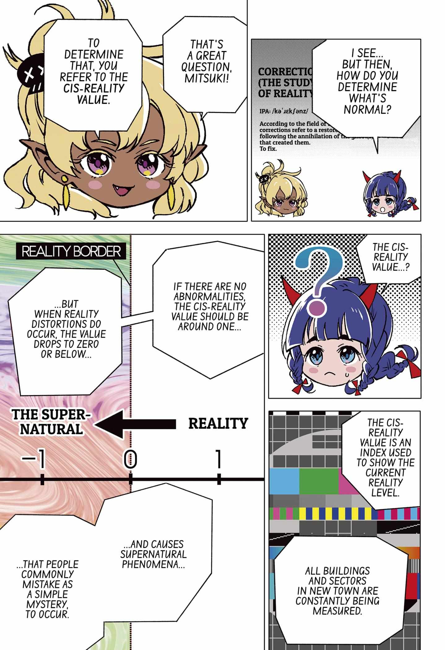 Read GHOST FIXERS (en) Manga Online