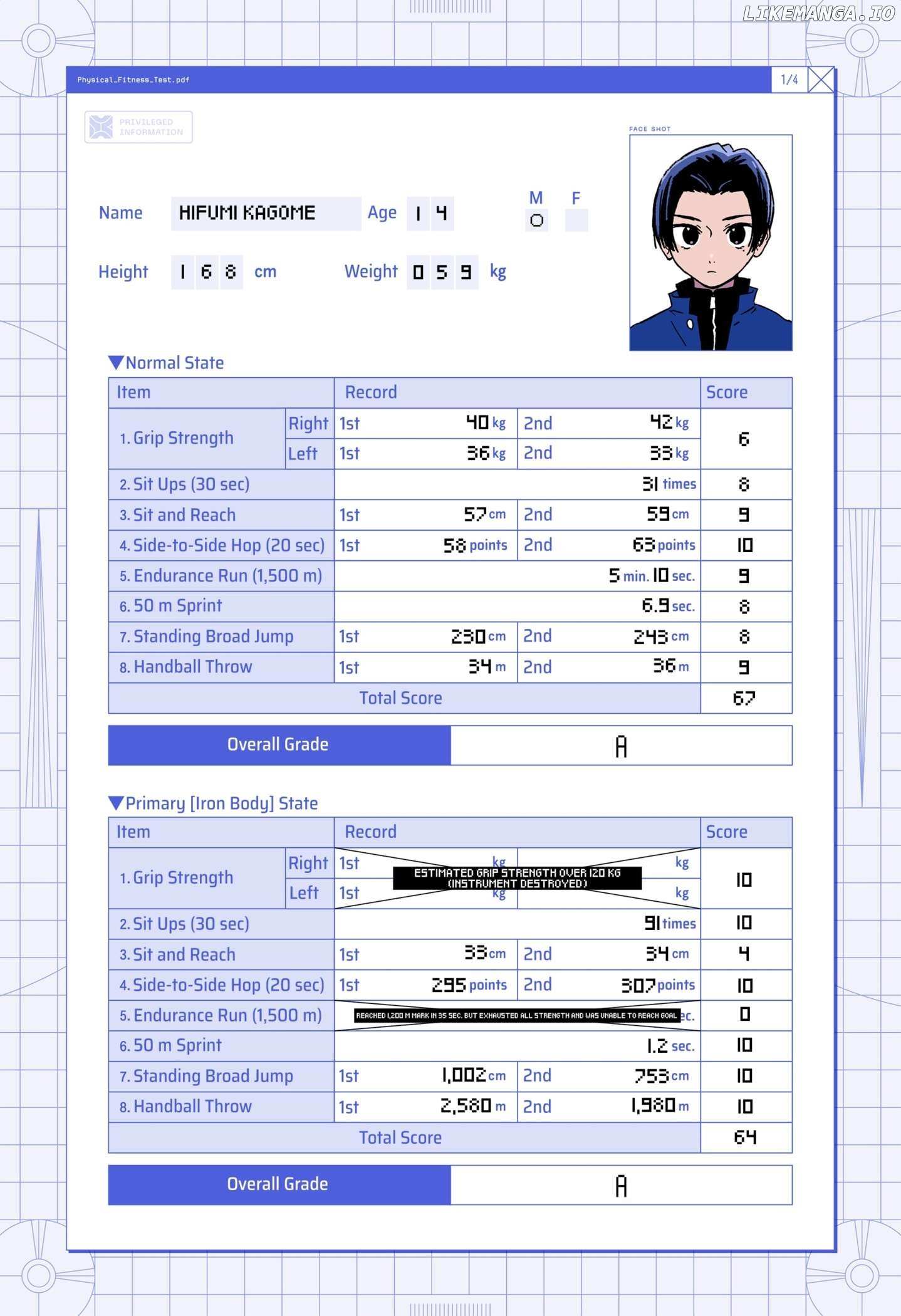 Read GHOST FIXERS (en) Manga Online