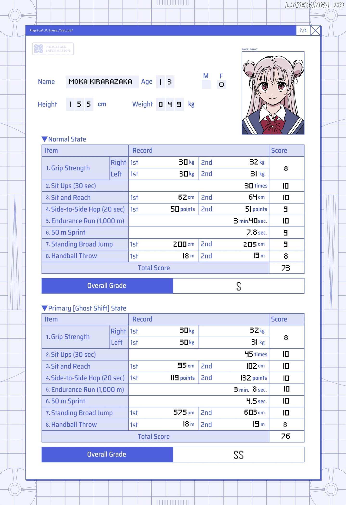 Read GHOST FIXERS (en) Manga Online