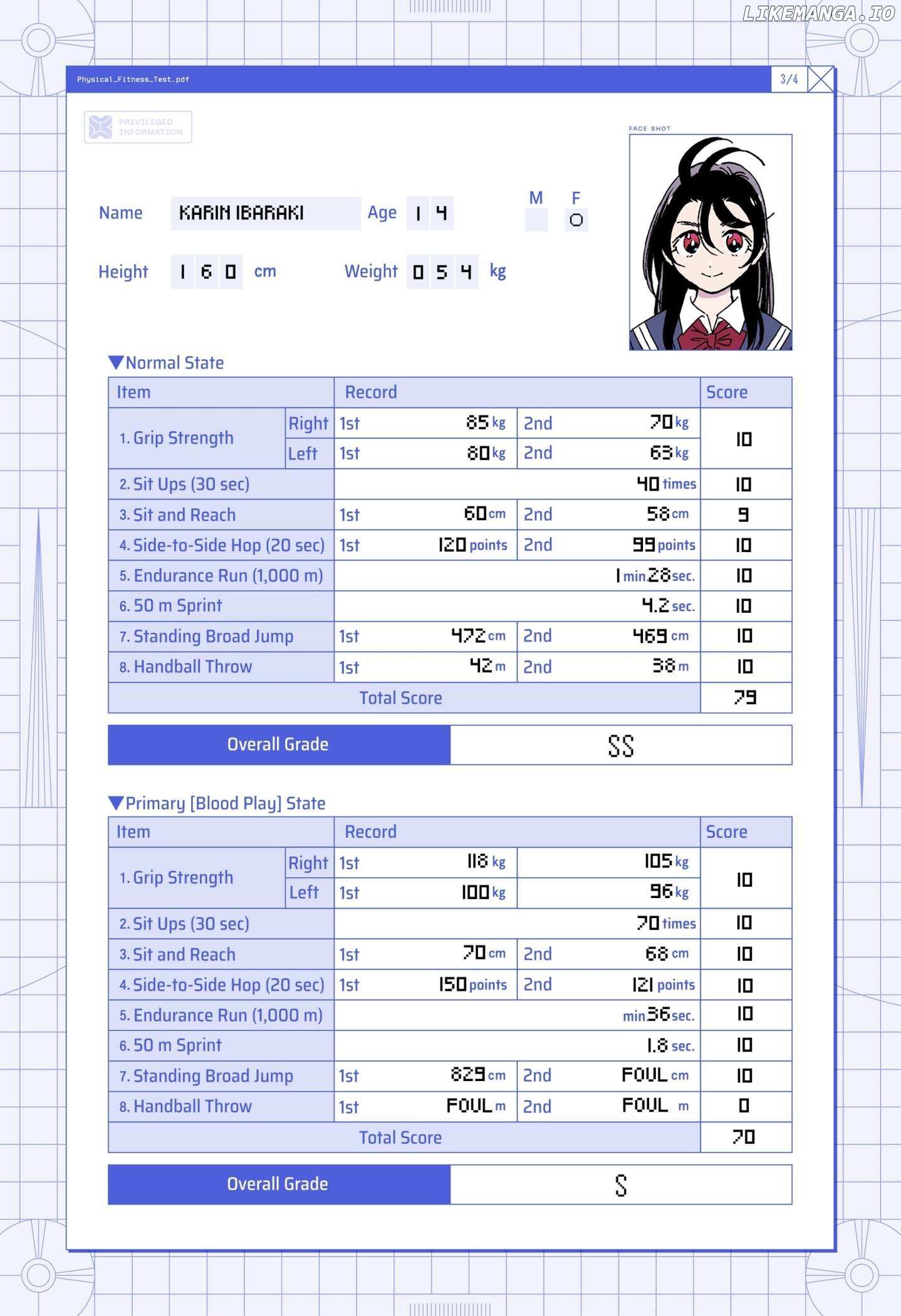 Read GHOST FIXERS (en) Manga Online