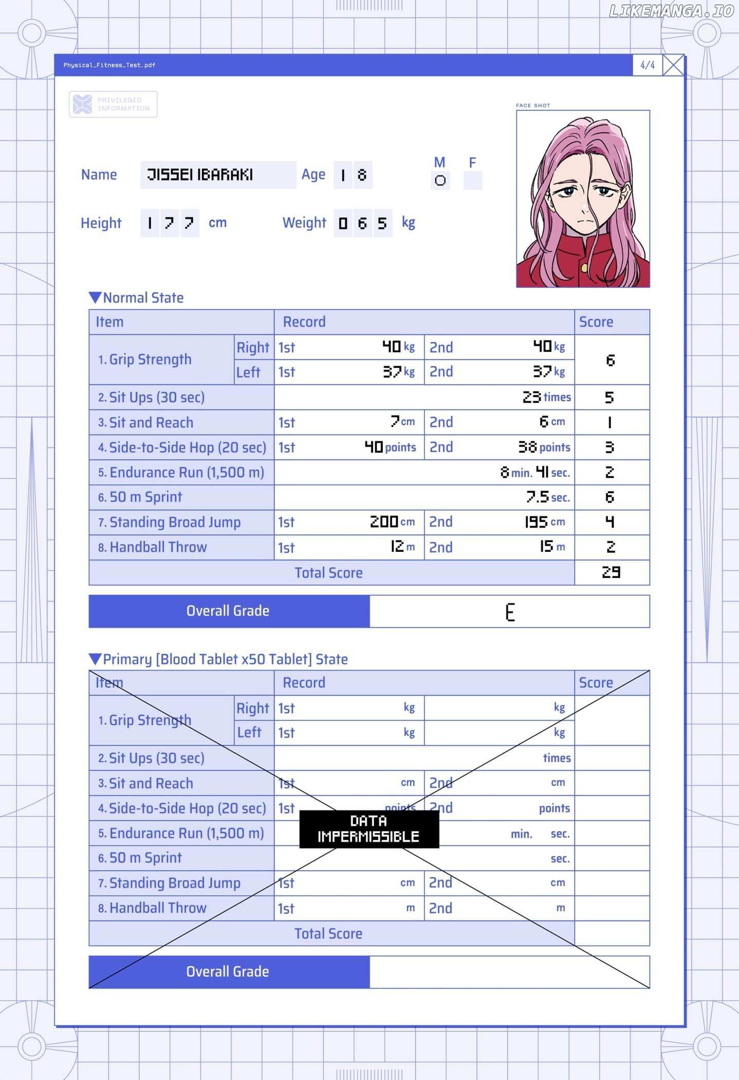 Read GHOST FIXERS (en) Manga Online