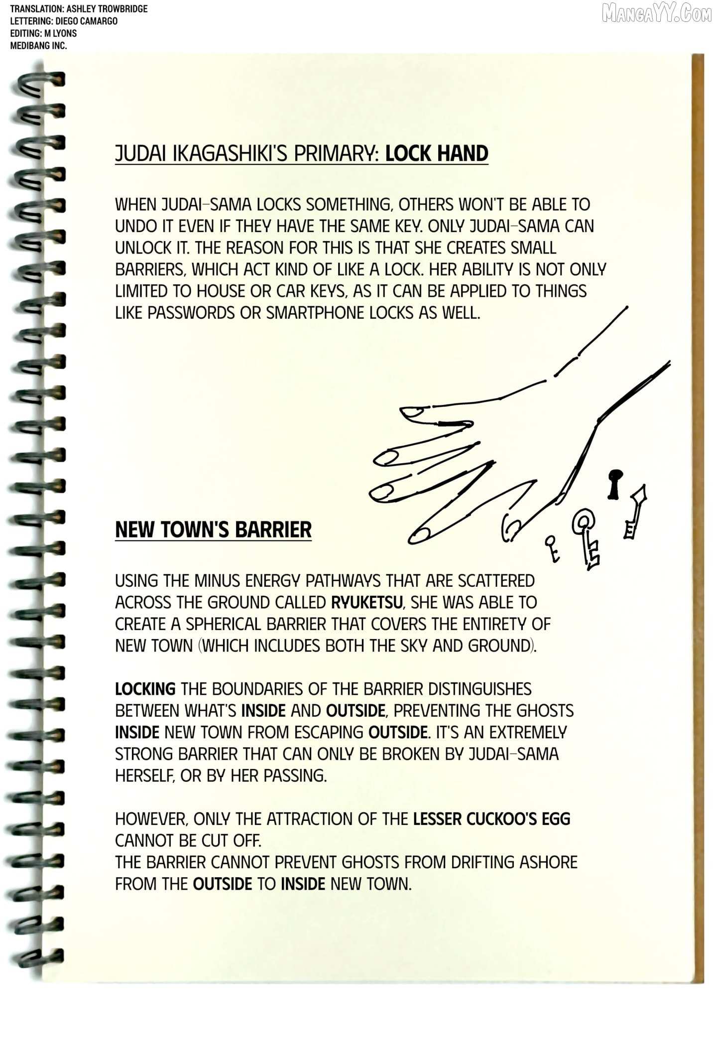 Read GHOST FIXERS (en) Manga Online