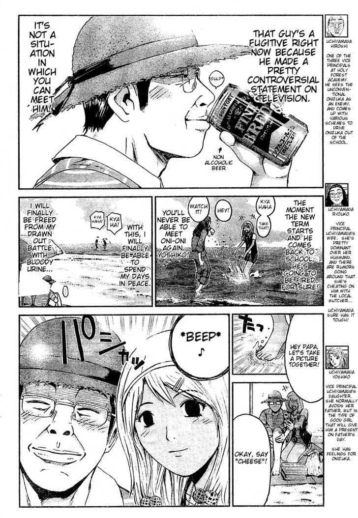 Read GTO_ 14 Days in Shonan (en) Manga Online