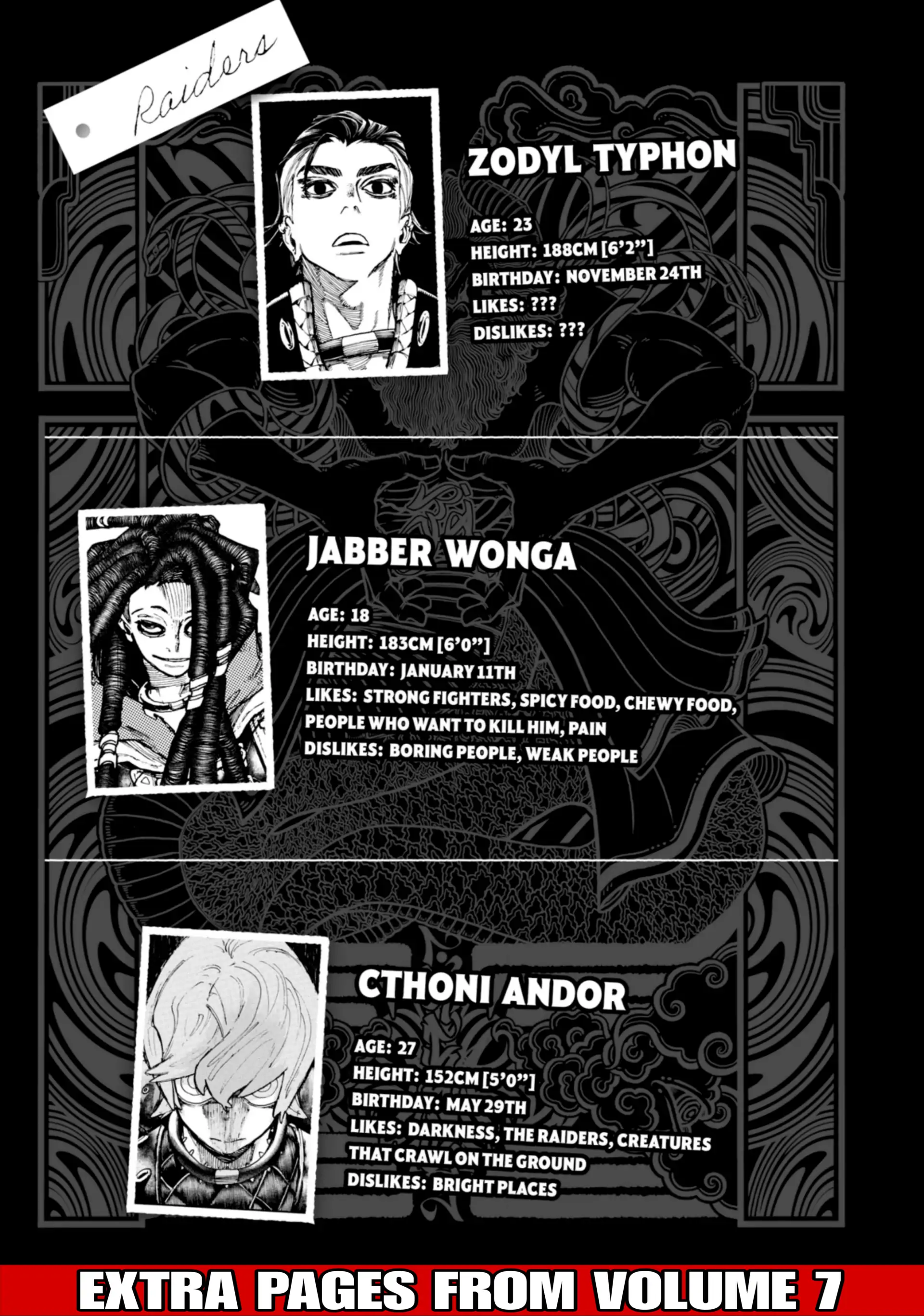 Read Gachi Akuta (en) Manga Online